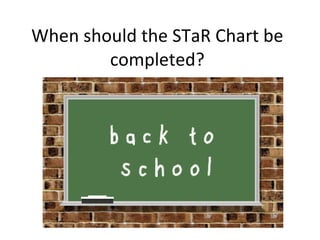 When should the STaR Chart be completed? 