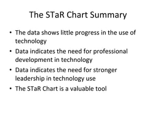 The STaR Chart Summary The data shows little progress in the use of technology Data indicates the need for professional development in technology Data indicates the need for stronger leadership in technology use The STaR Chart is a valuable tool 