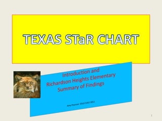 TEXAS STaR CHART Introduction and  Richardson Heights Elementary Summary of Findings Amy Pearson  EDLD 5352 2011 1 