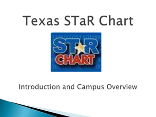 Texas STaR ChartIntroduction and Campus Overview 