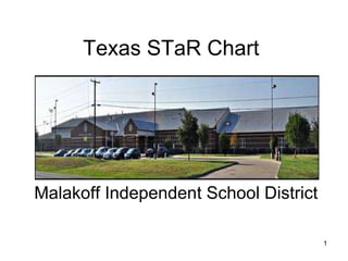 Texas STaR Chart  Malakoff Independent School District  