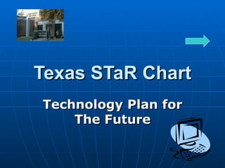 Texas STaR Chart Technology Plan for The Future 