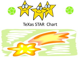 TeXas STAR  Chart  