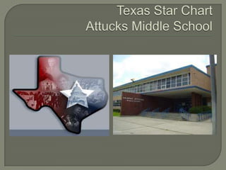 Texas Star ChartAttucks Middle School 