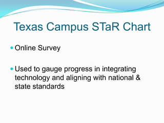 Texas Campus STaR ChartOnline SurveyUsed to gauge progress in integrating technology and aligning with national & state standards