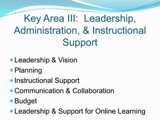 Key Area III:  Leadership, Administration, & Instructional SupportLeadership & VisionPlanningInstructional SupportCommunication & CollaborationBudgetLeadership & Support for Online Learning