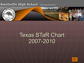 Texas STaR Chart 2007-2010 