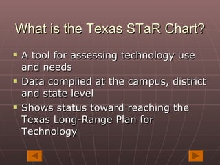 What is the Texas STaR Chart? A tool for assessing technology use and needs Data complied at the campus, district and state level Shows status toward reaching the Texas Long-Range Plan for Technology 