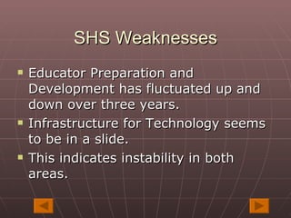 SHS Weaknesses Educator Preparation and Development has fluctuated up and down over three years. Infrastructure for Technology seems to be in a slide. This indicates instability in both areas. 