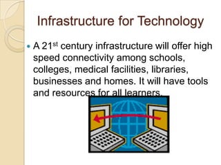 Infrastructure for TechnologyA 21st century infrastructure will offer high speed connectivity among schools, colleges, medical facilities, libraries, businesses and homes. It will have tools and resources for all learners.