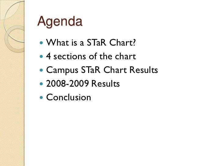 What Is A Star Chart