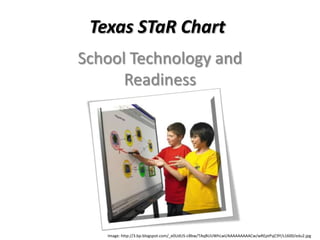 Texas STaR Chart  School Technology and Readiness Image: http://3.bp.blogspot.com/_e0UdUS-cBbw/TAqBUUWhLwI/AAAAAAAAACw/wREptPsjC9Y/s1600/edu2.jpg 