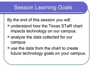 Session Learning Goals <ul><li>By the end of this session you will: </li></ul><ul><li>understand how the Texas STaR chart ...