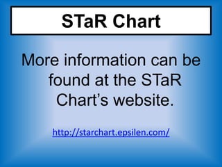 STaR Chart

More information can be
   found at the STaR
    Chart’s website.
   http://starchart.epsilen.com/
 