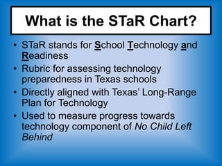 What is the STaR Chart?
• STaR stands for School Technology and
  Readiness
• Rubric for assessing technology
  preparedness in Texas schools
• Directly aligned with Texas’ Long-Range
  Plan for Technology
• Used to measure progress towards
  technology component of No Child Left
  Behind
 