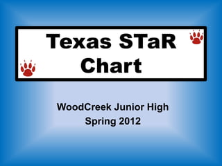 Texas STaR
   Chart
WoodCreek Junior High
    Spring 2012
 