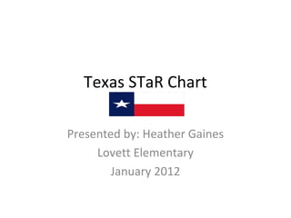 Texas STaR Chart
Presented by: Heather Gaines
Lovett Elementary
January 2012
 