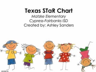 Texas STaR Chart Matzke Elementary Cypress-Fairbanks ISD Created by: Ashley Sanders 