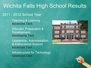 Wichita Falls High School Results 2011 – 2012 School Year Teaching & Learning  Advanced Tech Educator Preparation & Development  Developing Tech Leadership, Administration,  & Instructional Support  Advanced Tech Infrastructure for Technology  Advanced Tech 