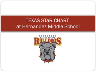 TEXAS STaR CHART  at Hernandez Middle School 