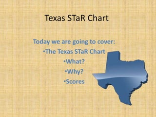 Texas s ta r chart