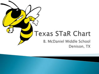 B. McDaniel Middle School
             Denison, TX
 