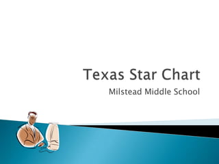 Milstead Middle School
 