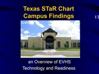 Texas STaR Chart
Campus Findings
an Overview of EVHS
Technology and Readiness
 