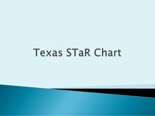 Texas s ta r chart