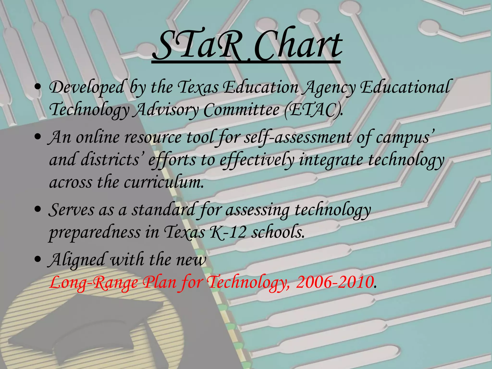 STaR Chart Developed by the Texas Education Agency Educational Technology Advisory Committee (ETAC). An online resource tool for self-assessment of campus’ and districts’ efforts to effectively integrate technology across the curriculum. Serves as a standard for assessing technology preparedness in Texas K-12 schools. Aligned with the new  Long-Range Plan for Technology, 2006-2010 . 