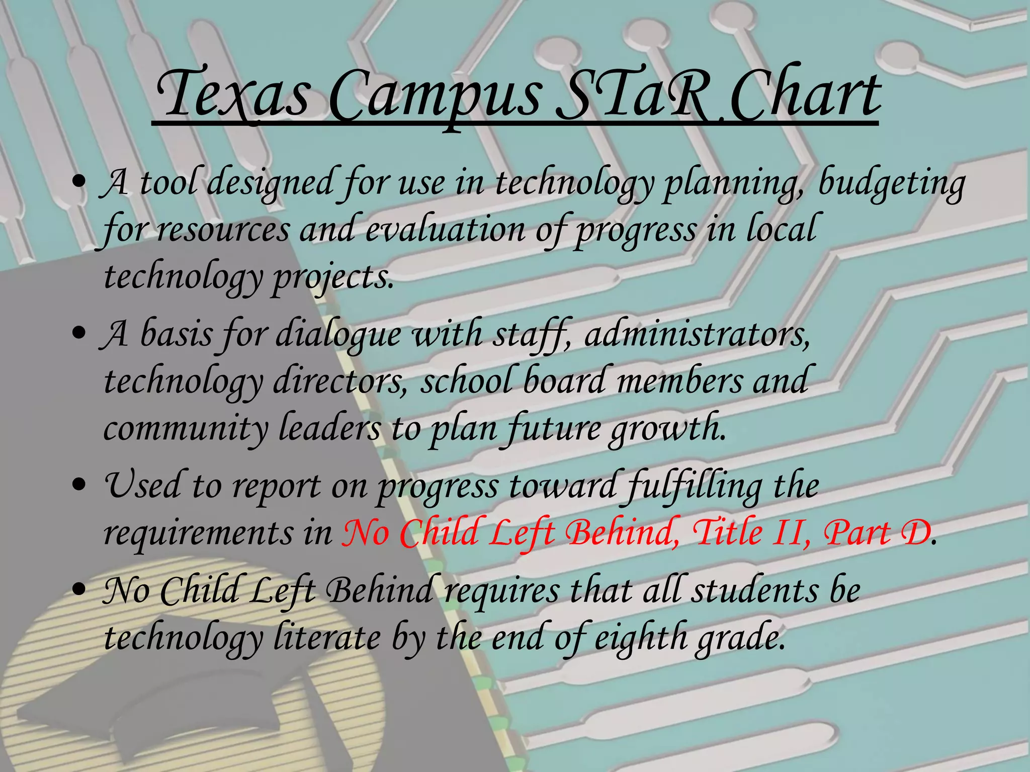 Texas Campus STaR Chart A tool designed for use in technology planning, budgeting for resources and evaluation of progress in local technology projects. A basis for dialogue with staff, administrators, technology directors, school board members and community leaders to plan future growth. Used to report on progress toward fulfilling the requirements in  No Child Left Behind, Title II, Part D . No Child Left Behind requires that all students be technology literate by the end of eighth grade. 
