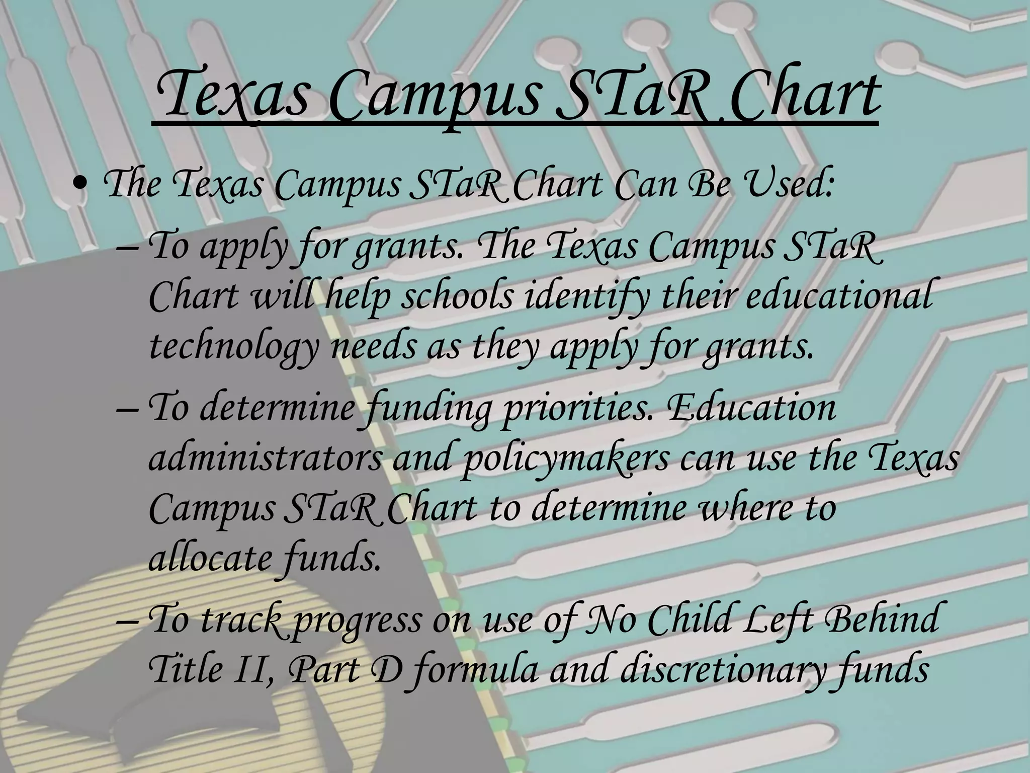Texas Campus STaR Chart The Texas Campus STaR Chart Can Be Used: To apply for grants. The Texas Campus STaR Chart will help schools identify their educational technology needs as they apply for grants. To determine funding priorities. Education administrators and policymakers can use the Texas Campus STaR Chart to determine where to allocate funds. To track progress on use of  No Child Left Behind Title II, Part D  formula and discretionary funds 
