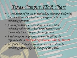 Texas Campus STaR Chart A tool designed for use in technology planning, budgeting for resources and evaluation of progress in local technology projects. A basis for dialogue with staff, administrators, technology directors, school board members and community leaders to plan future growth. Used to report on progress toward fulfilling the requirements in  No Child Left Behind, Title II, Part D . No Child Left Behind requires that all students be technology literate by the end of eighth grade. 