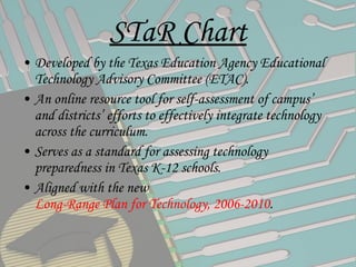 STaR Chart <ul><li>Developed by the Texas Education Agency Educational Technology Advisory Committee (ETAC). </li></ul><ul...