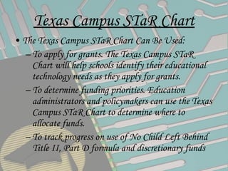 Texas Campus STaR Chart <ul><li>The Texas Campus STaR Chart Can Be Used: </li></ul><ul><ul><li>To apply for grants. The Te...