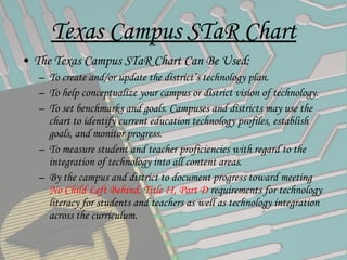 Texas Campus STaR Chart <ul><li>The Texas Campus STaR Chart Can Be Used: </li></ul><ul><ul><li>To create and/or update the...