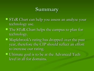 Summary STaR Chart can help you assess an analyze your technology use. The STaR Chart helps the campus to plan for technology. Maplebrook’s rating has dropped over the past year, therefore the CIP should reflect an effort to increase our rating.  Ultimate goal is to be at the Advanced Tech level in all for domains.  