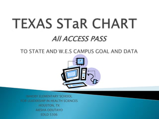 TEXAS STaR CHART All ACCESS PASS  TO STATE AND W.E.S CAMPUS GOAL AND DATA WHIDBY ELEMENTARY SCHOOL FOR LEADERSHIP IN HEALTH SCIENCES HOUSTON, TX AIESHA ODUTAYO EDLD 5306 