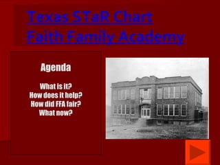 Texas STaR Chart Faith Family Academy   Agenda What is it? How does it help? How did FFA fair? What now? 