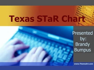 Texas STaR Chart Presented  by: Brandy  Bumpus www.ThemeArt.com 