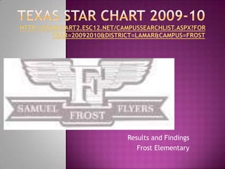 Texas STaR Chart 2009-10http://starchart2.esc12.net/campusSearchlist.aspx?foryear=20092010&district=lamar&campus=frost Results and Findings  Frost Elementary 