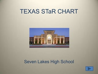 TEXAS STaR CHART Seven Lakes High School 