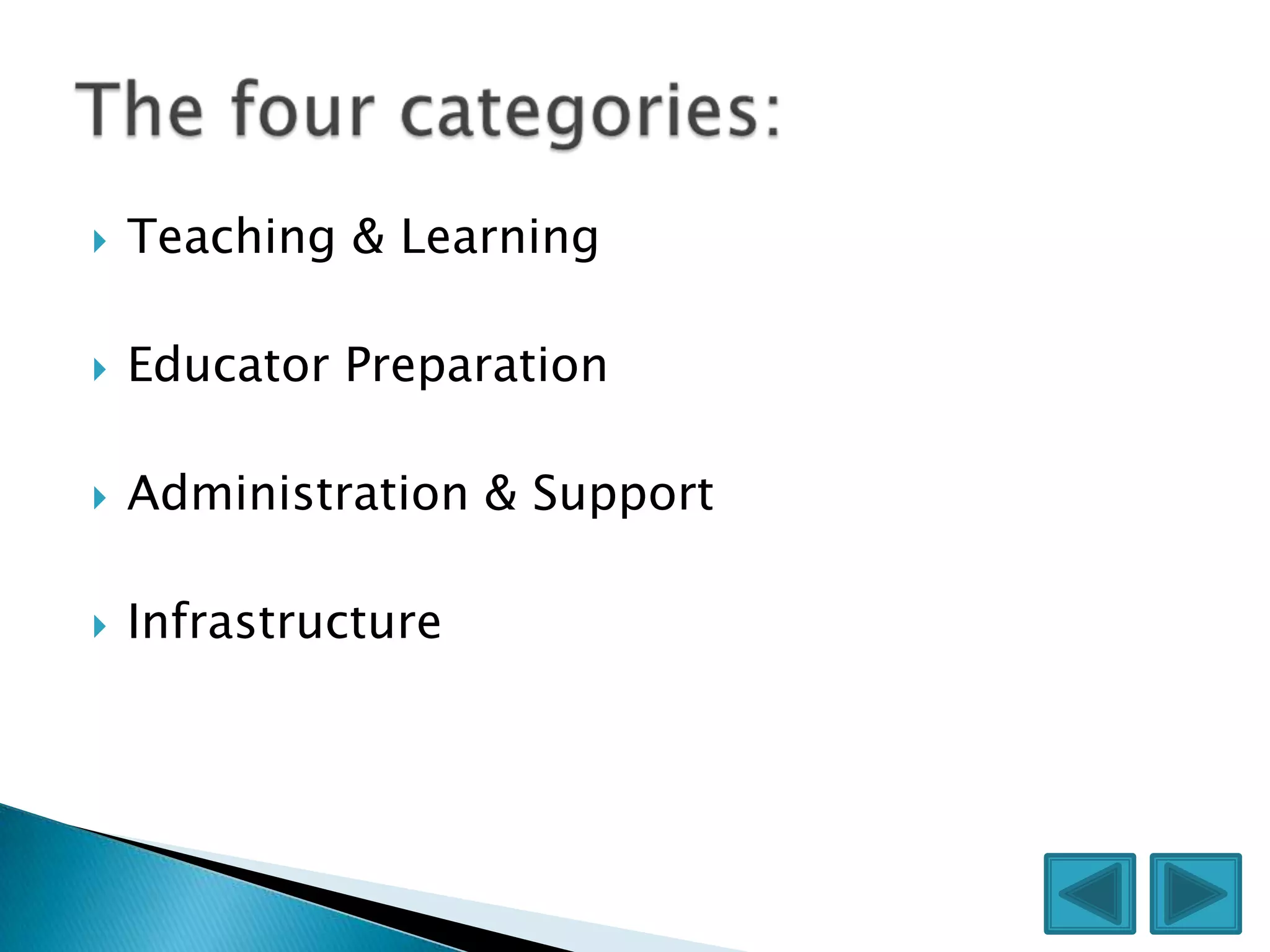    Teaching & Learning

   Educator Preparation

   Administration & Support

   Infrastructure
 