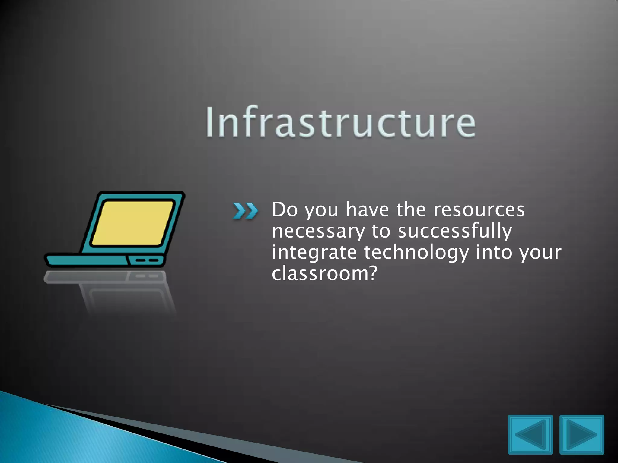 Do you have the resources
necessary to successfully
integrate technology into your
classroom?
 