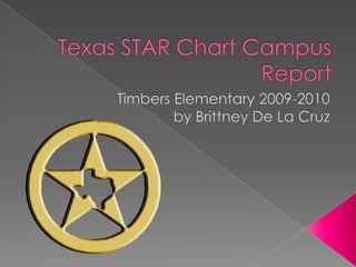Texas STAR Chart Campus Report  Timbers Elementary 2009-2010  by Brittney De La Cruz 
