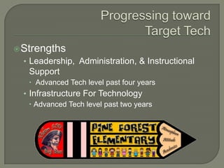  Strengths
  • Leadership, Administration, & Instructional
   Support
    Advanced Tech level past four years
  • Infrastructure For Technology
     Advanced Tech level past two years
 