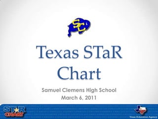 Texas STaR Chart Samuel Clemens High School March 6, 2011 
