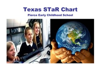 Texas STaR Chart Pierce Early Childhood School 