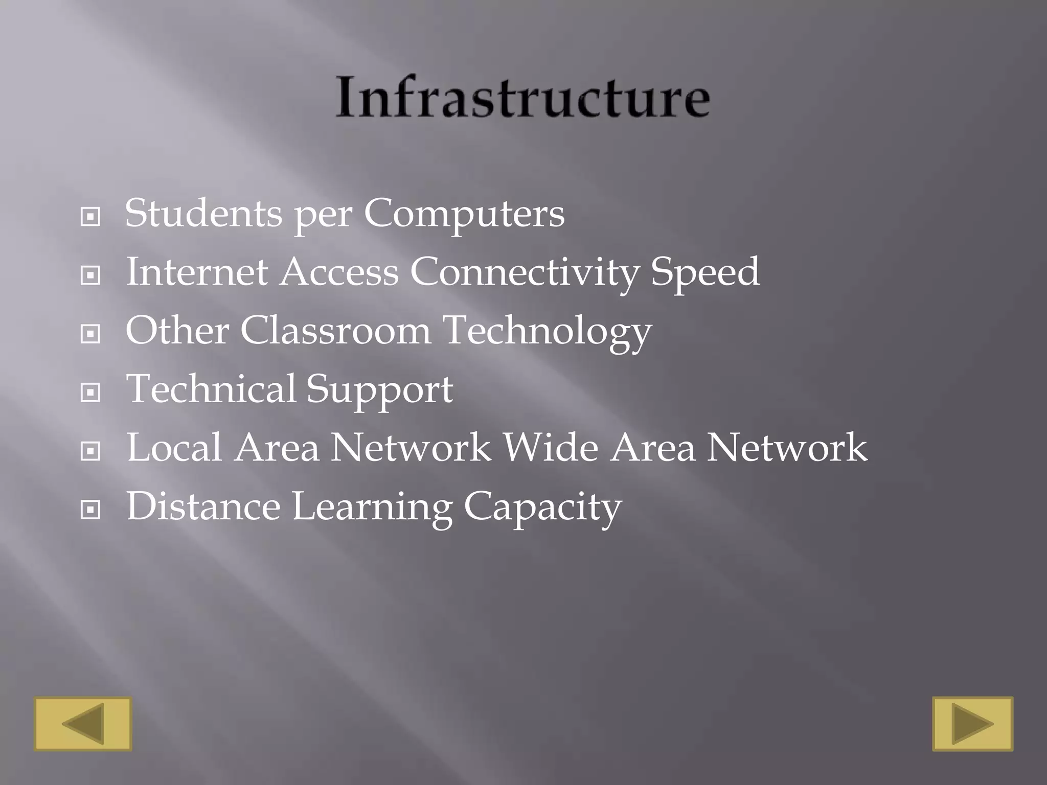 InfrastructureStudents per ComputersInternet Access Connectivity SpeedOther Classroom TechnologyTechnical SupportLocal Area Network Wide Area NetworkDistance Learning Capacity