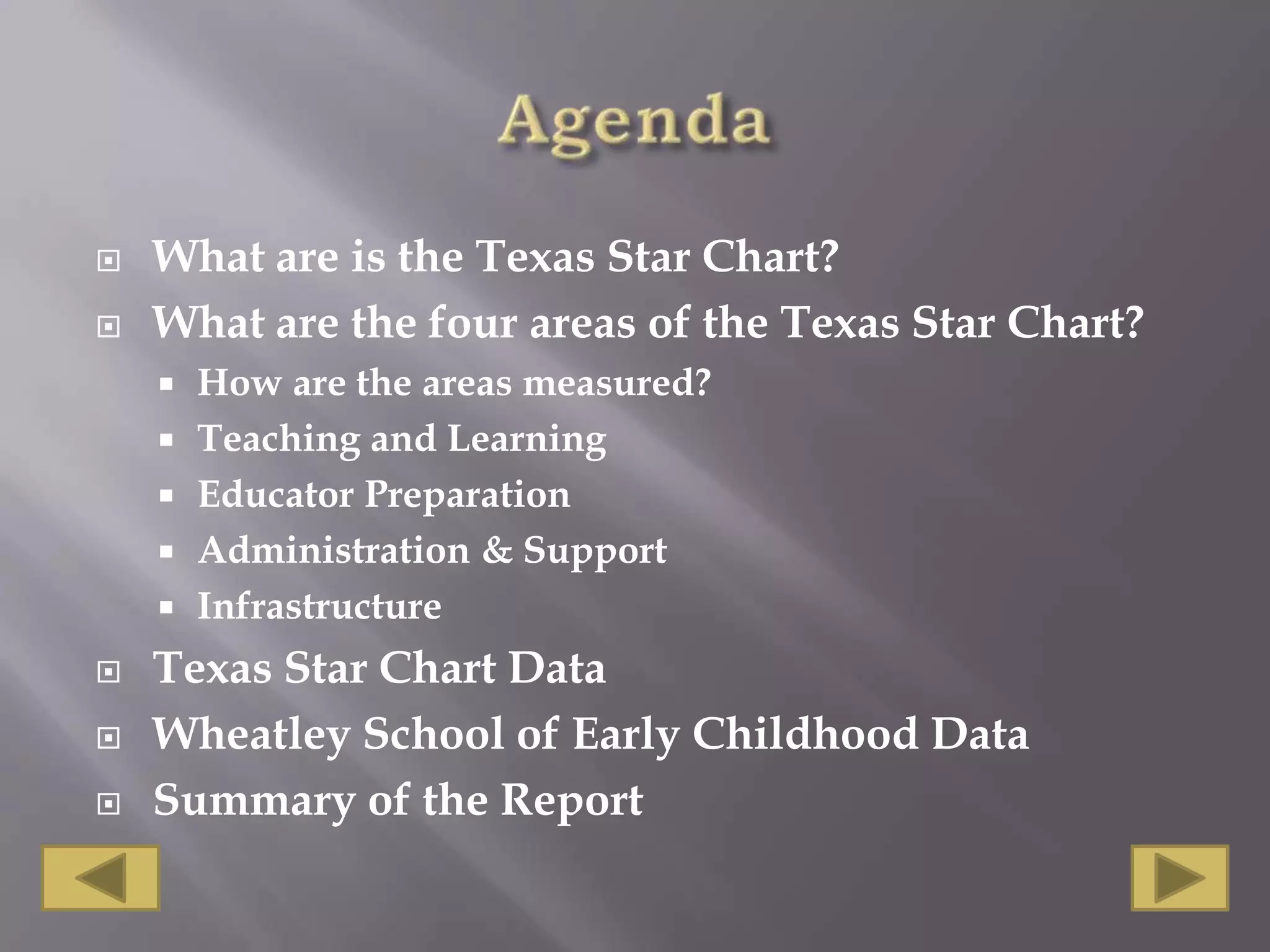 AgendaWhat are is the Texas Star Chart?What are the four areas of the Texas Star Chart?How are the areas measured?Teaching and LearningEducator Preparation Administration & SupportInfrastructureTexas Star Chart DataWheatley School of Early Childhood DataSummary of the Report